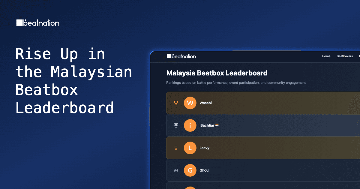The official Malaysian Beatbox Leaderboard graphic by Beatnation